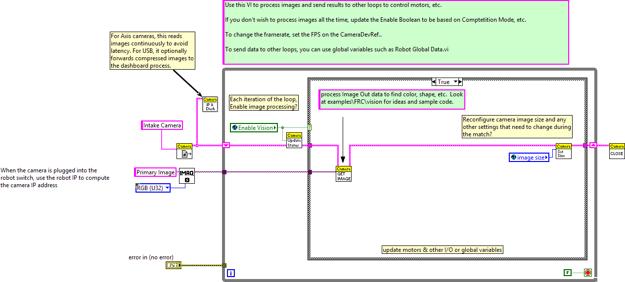 Vision Processing.vi